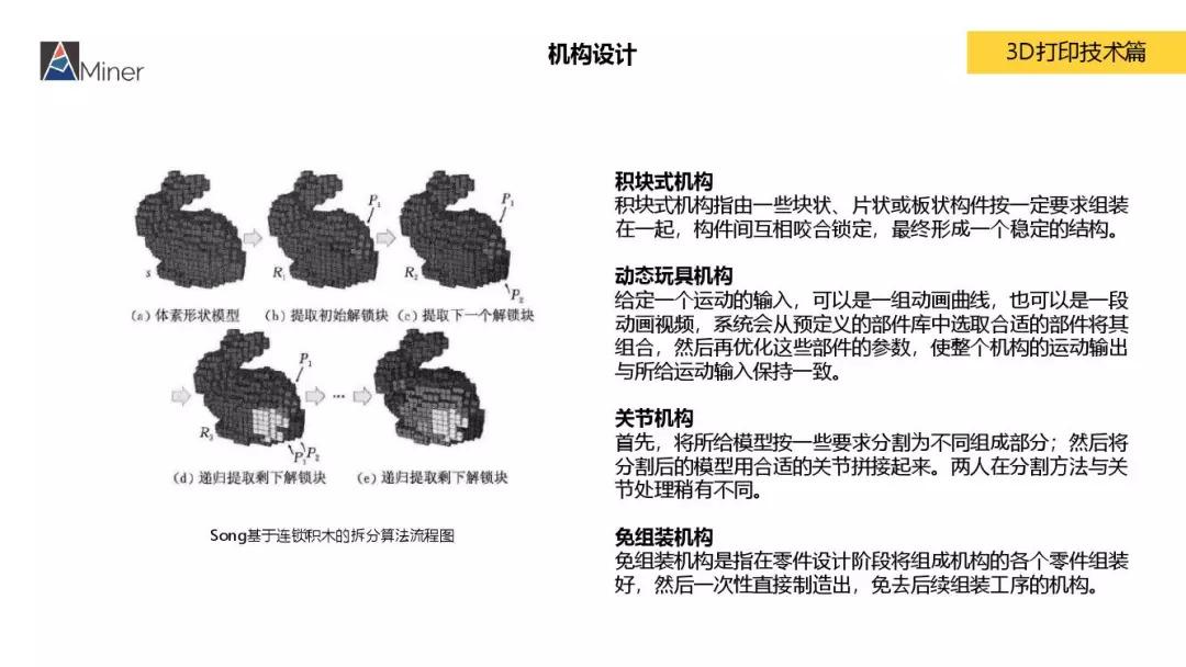 打印汽车品牌好，揭秘那些你不知道的优势