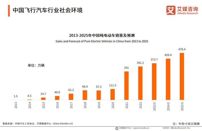 汽车品牌损失严重，行业困境与未来发展