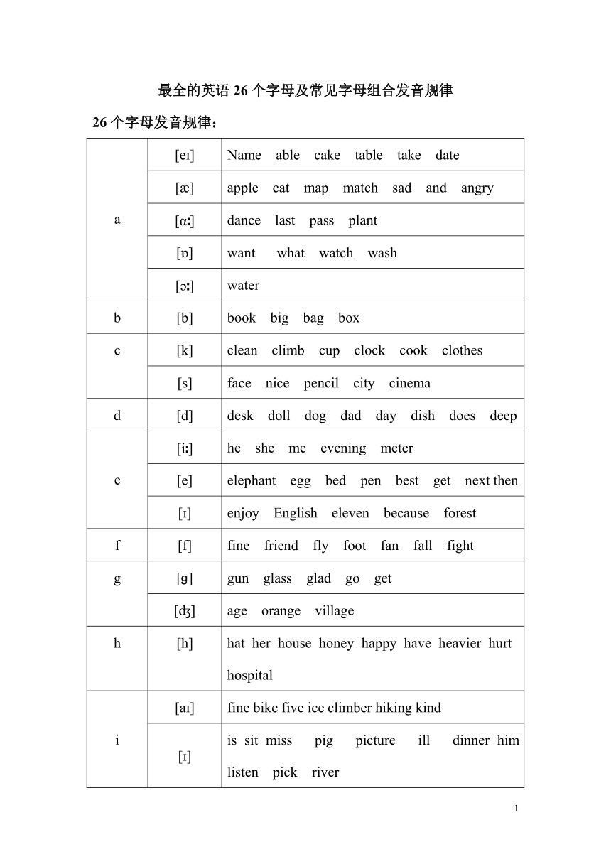 汽车品牌型号读音，探索发音与记忆的方法