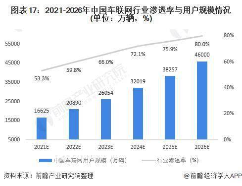 汽车品牌阻尼垫，优势、作用及发展趋势