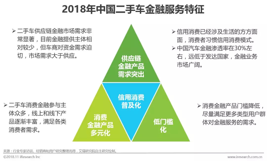 汽车品牌阻尼垫，优势、作用及发展趋势