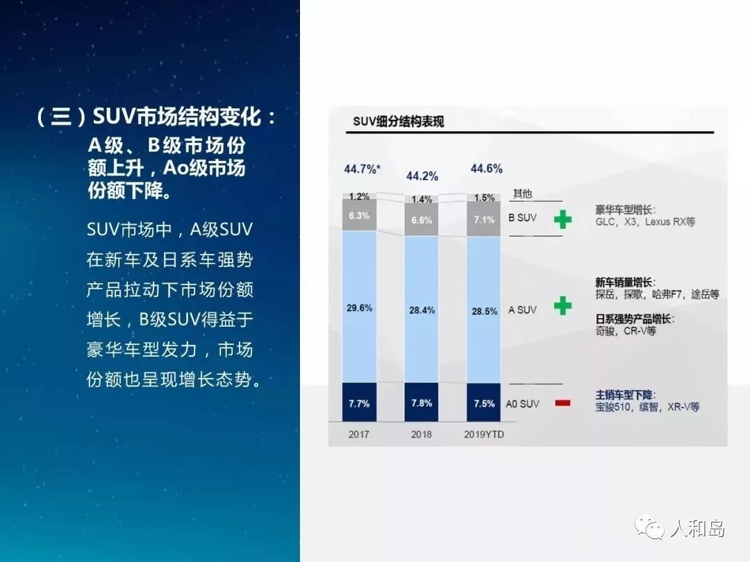 合资汽车品牌，定义、优势与市场现状