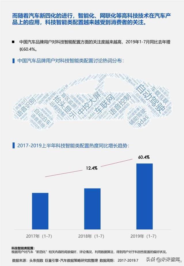 国际汽车品牌延伸，探索与未来趋势