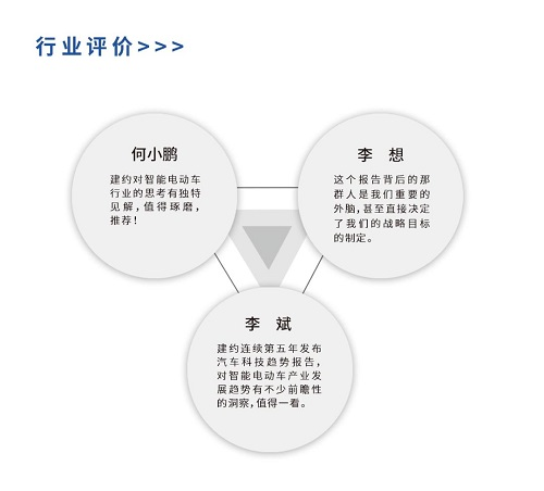 汽车品牌字母关系