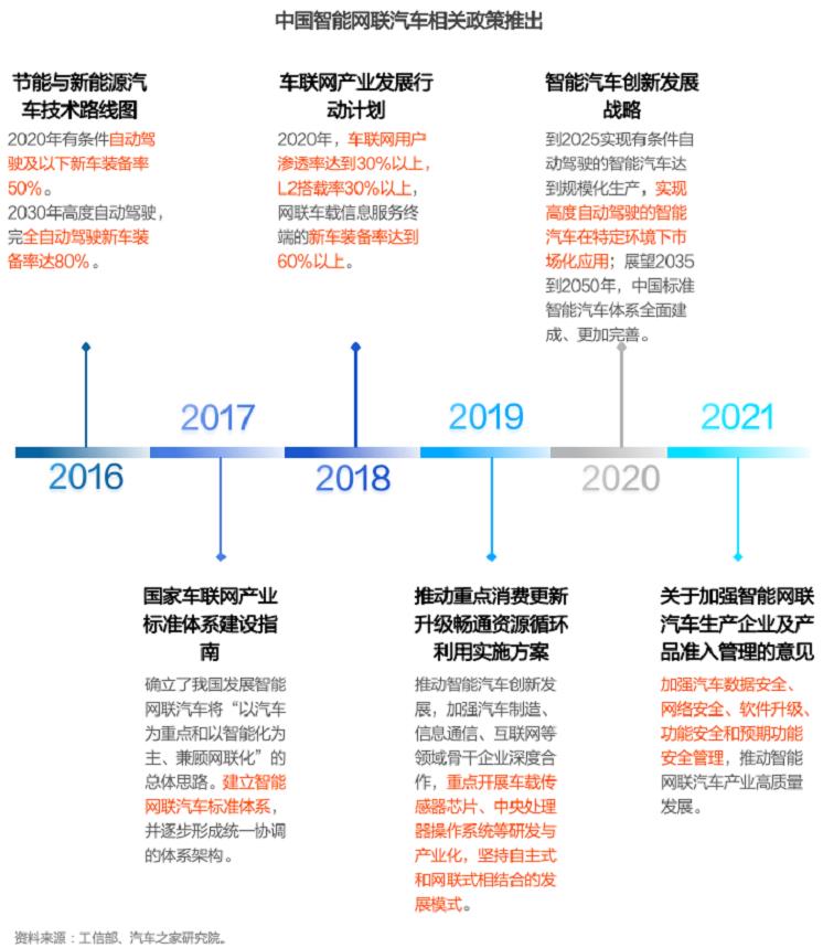 2025年汽车品牌，创新、智能与可持续发展的未来