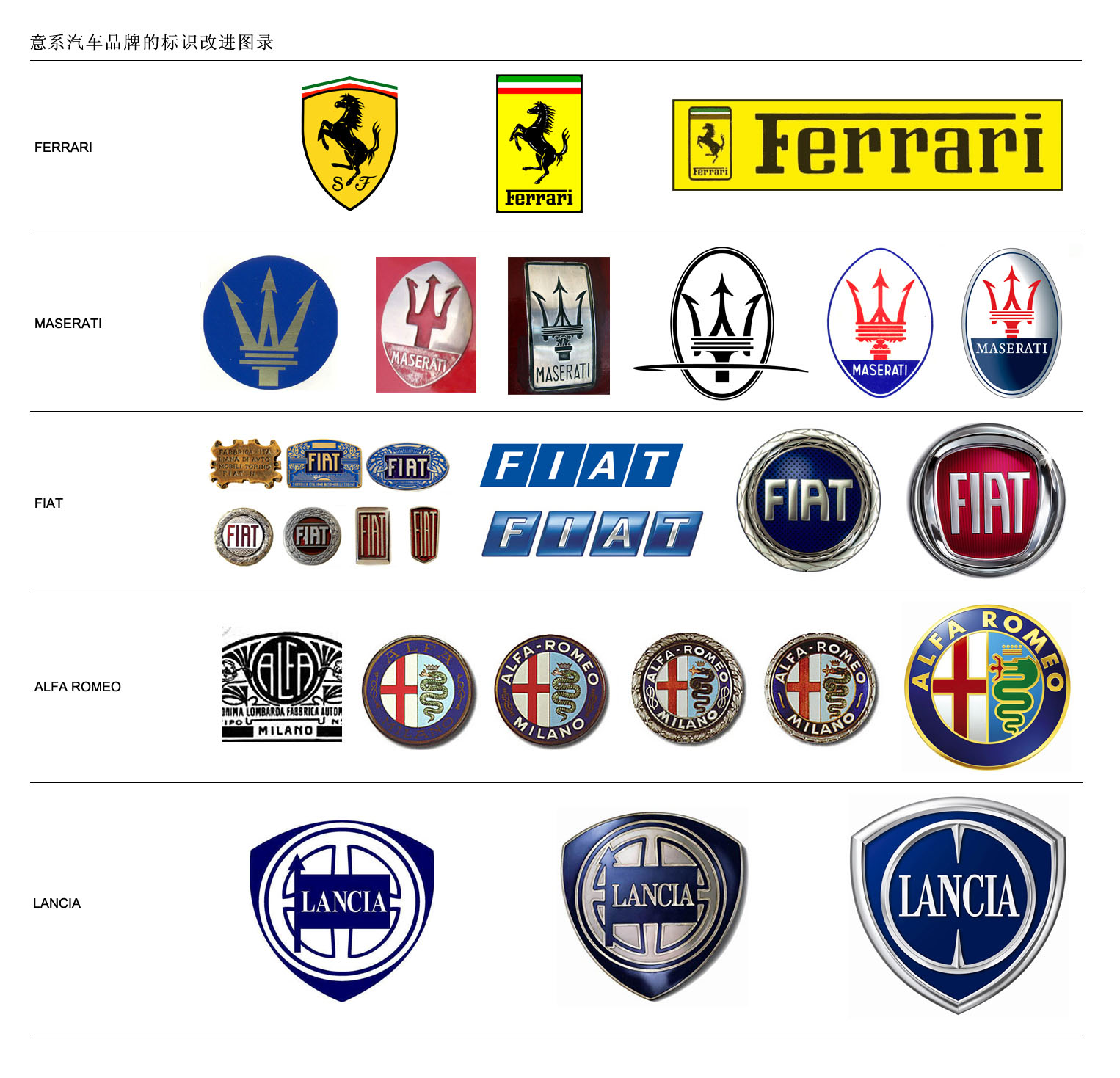 汽车品牌及图案