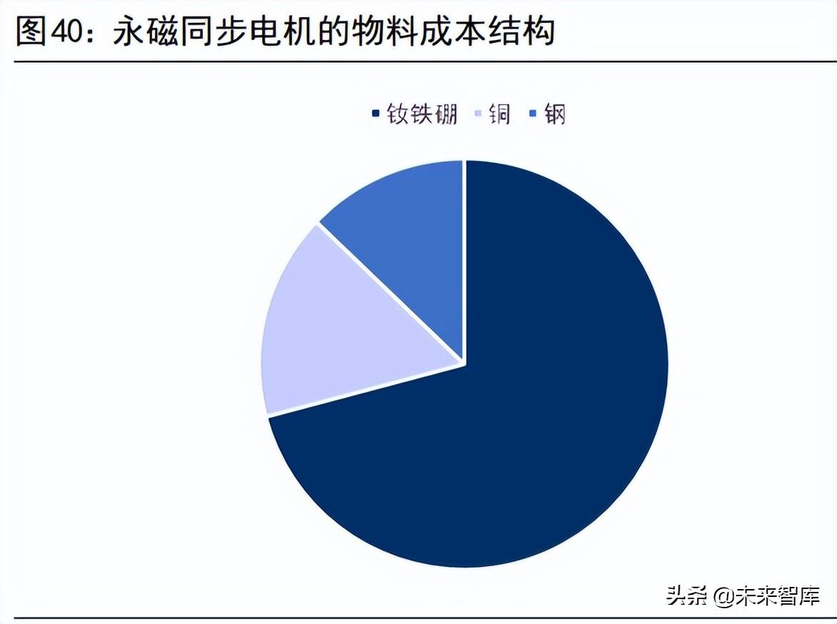 美国销售汽车品牌，市场分析与趋势预测