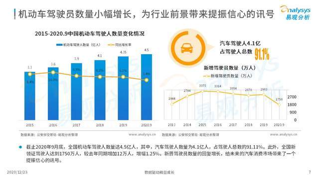 网上直销汽车品牌，优势、挑战与未来发展