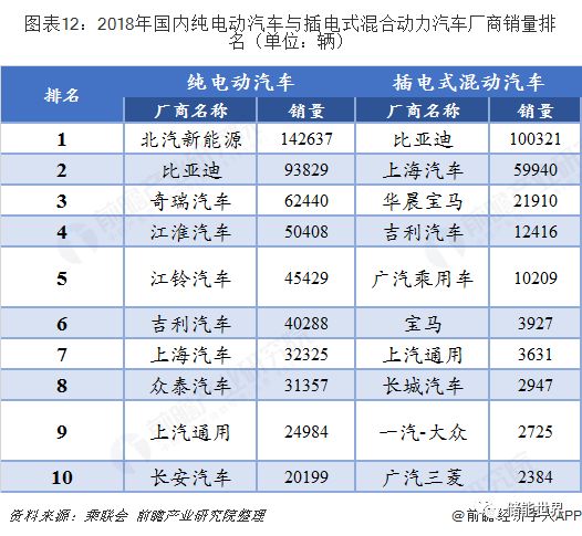 汽车品牌图谱2019，探索汽车市场的多元格局