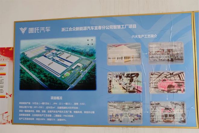 江西汽车品牌建厂，探索与启示