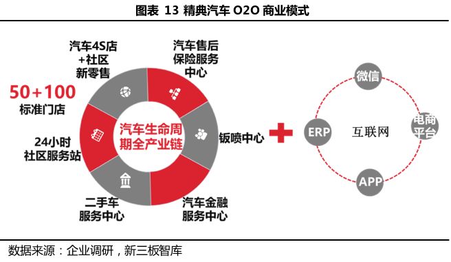 汽车品牌与服务，成就卓越出行的关键要素