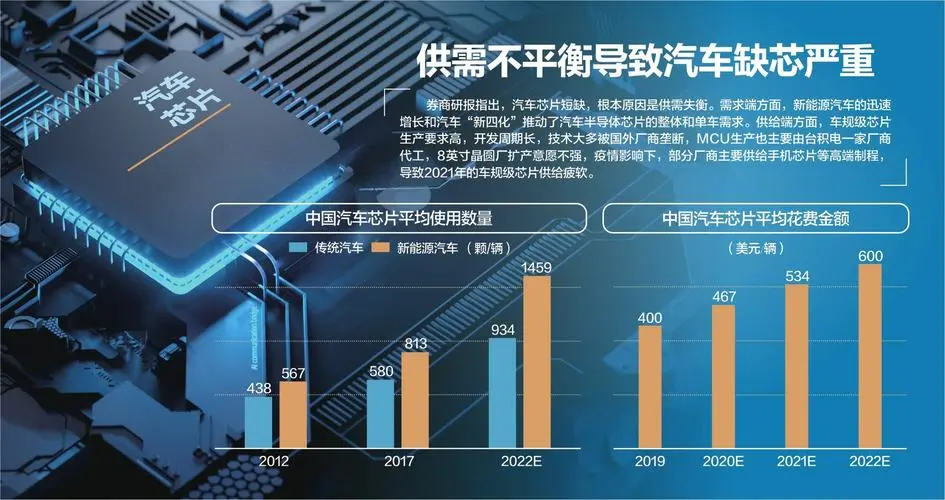 汽车品牌停工，原因、影响与未来展望