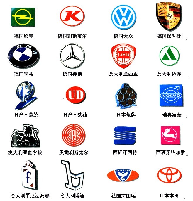 汽车品牌logo汇总