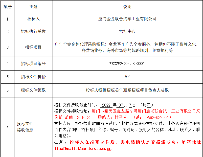 汽车品牌推广招标