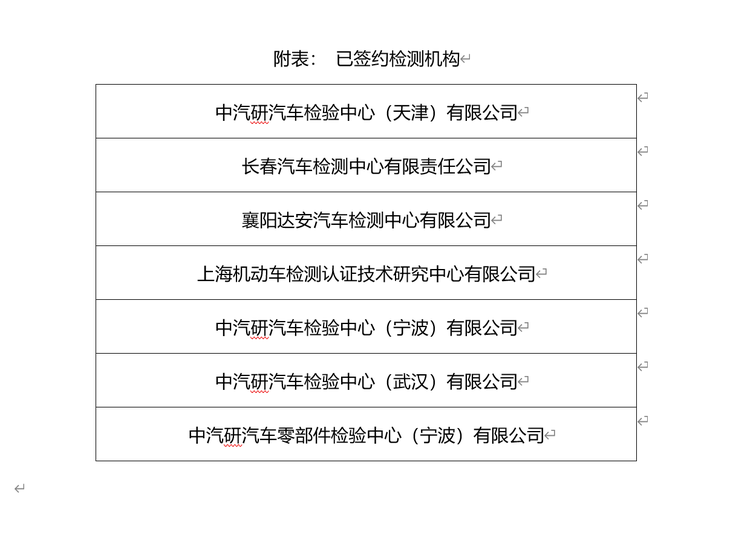 汽车品牌认证条件