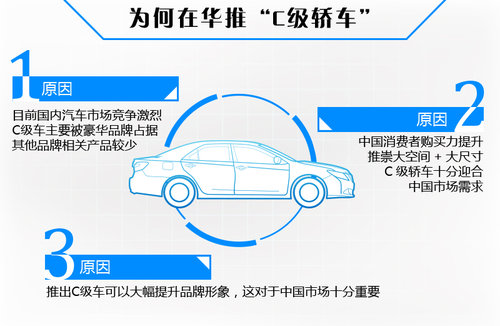 C开头汽车品牌，探索与解析