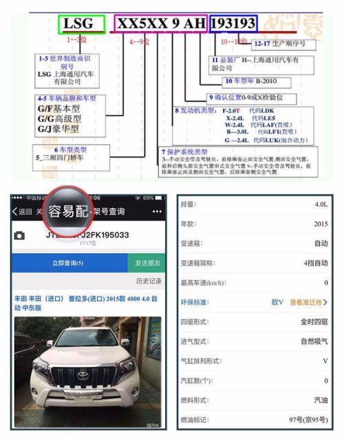 汽车品牌如何查——查品牌、查车型、查年份