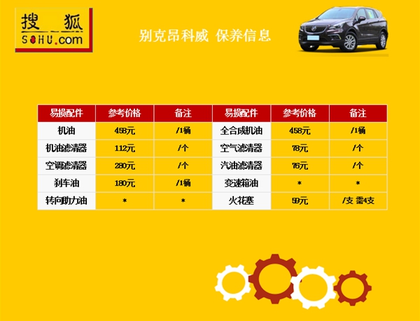 平价保养汽车品牌