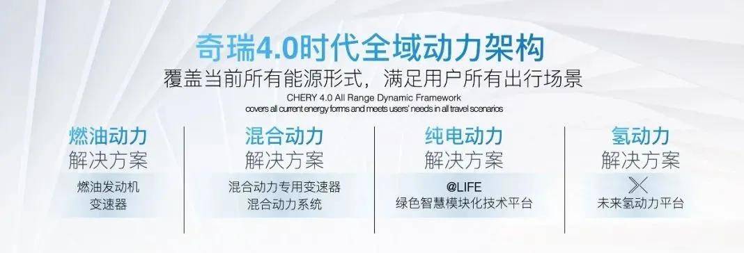 跨省销售汽车品牌，机遇与挑战