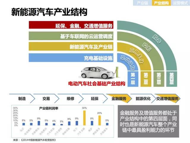 几何汽车品牌销量及市场分析报告