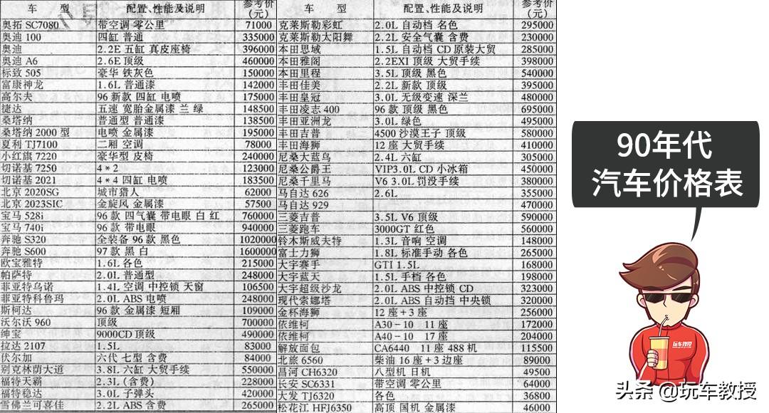 标致汽车品牌象征