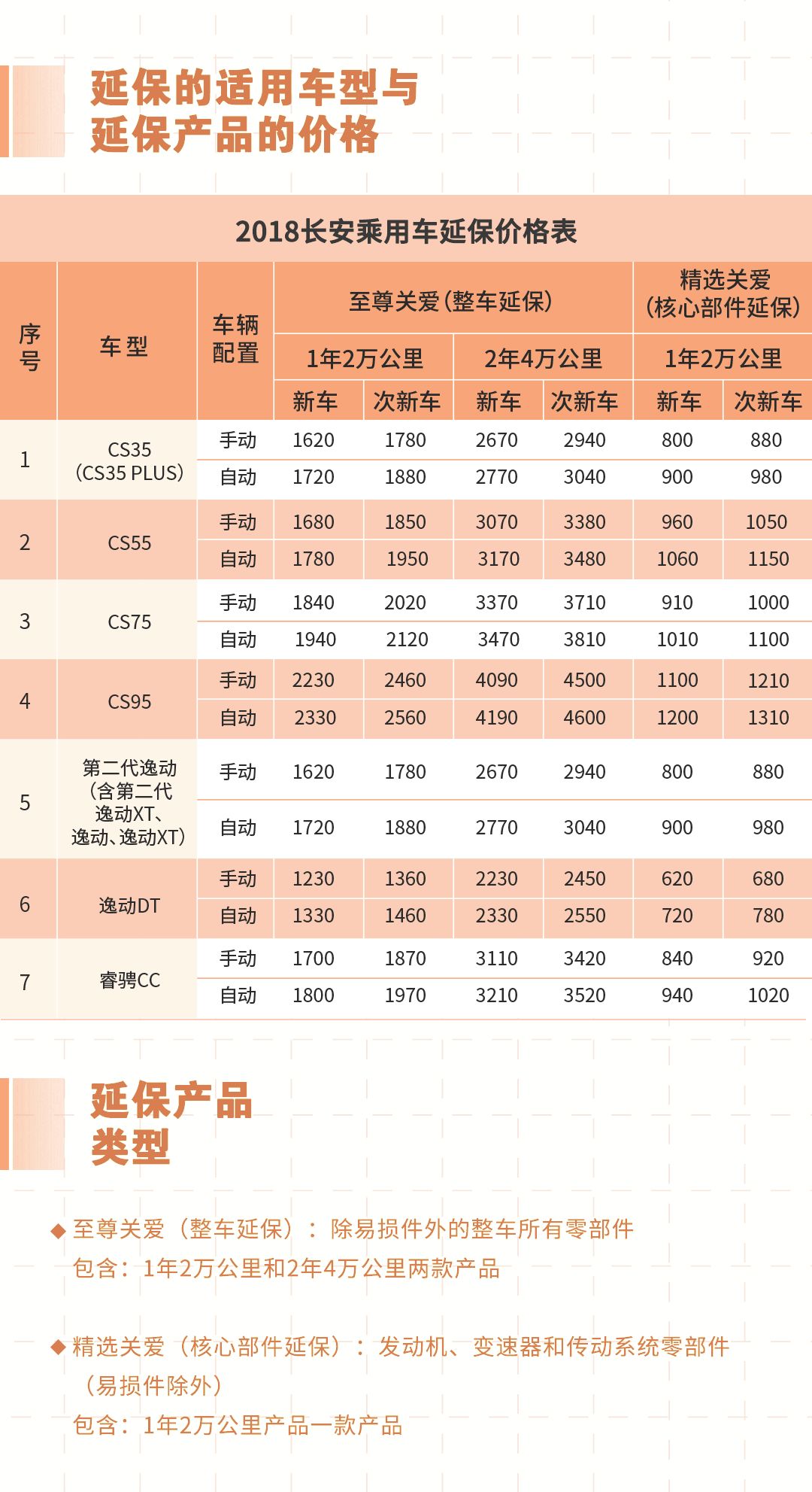 超长质保汽车品牌——让你安心驾驶的保障