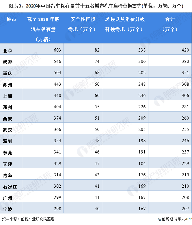 汽车品牌排行图，揭示全球汽车市场的竞争格局