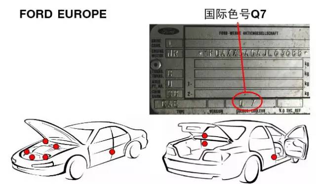 汽车品牌装置图解