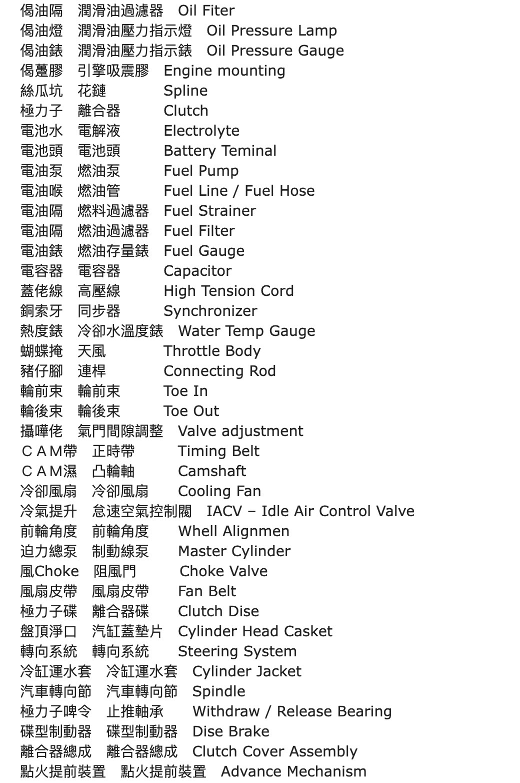 汽车品牌粤语翻译