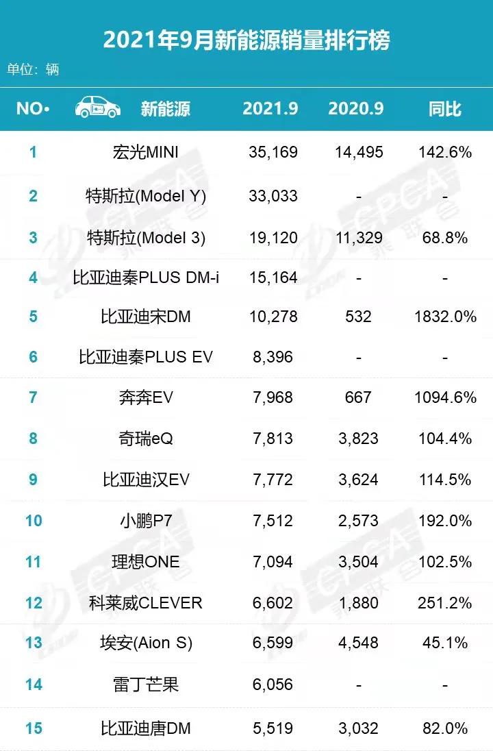 黄了的汽车品牌，辉煌与衰落的交织