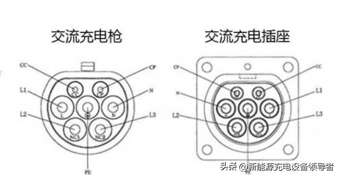 全国国家汽车品牌