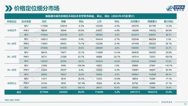 豪华汽车品牌列表