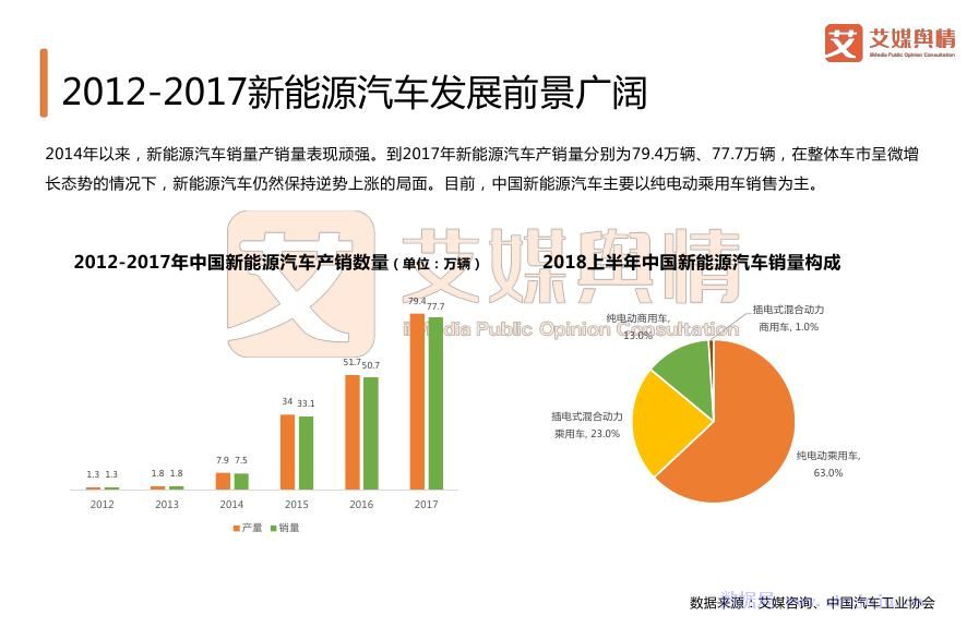 2018汽车品牌利润分析