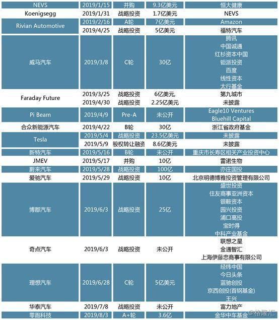 汽车品牌升级政策，迈向未来的策略