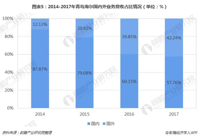 国外汽车品牌退出，市场变动、品牌策略与文化因素