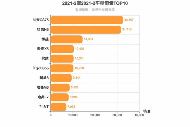 汽车品牌分化图片