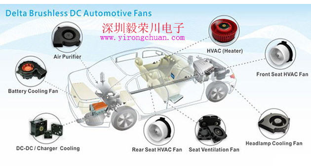 散热保养汽车品牌