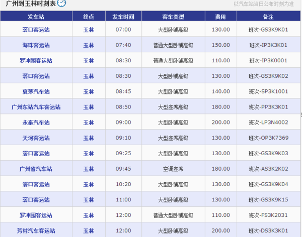 玉林汽车品牌销量研究报告