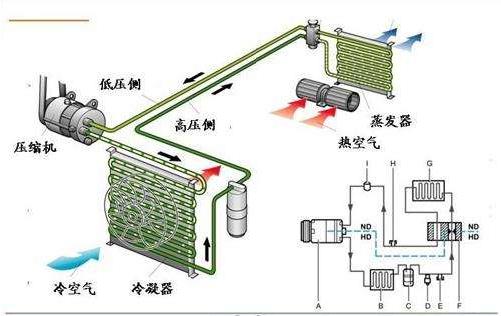 汽车品牌制冷（车用制冷机哪个品牌好）