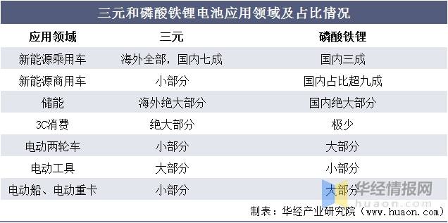 汽车品牌PEST分析