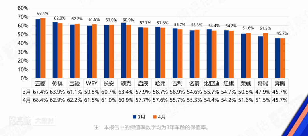 汽车品牌与行业，解析行业趋势，探讨品牌发展