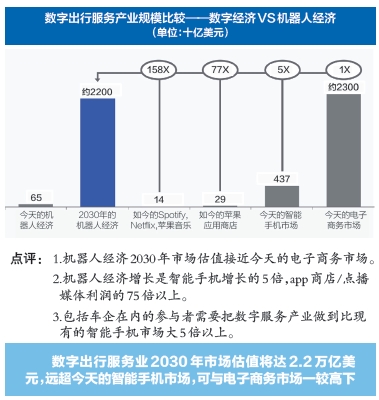 汽车品牌年中总结，挑战与机遇并存