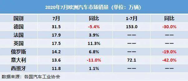 德国汽车品牌降价，市场竞争下的价格调整