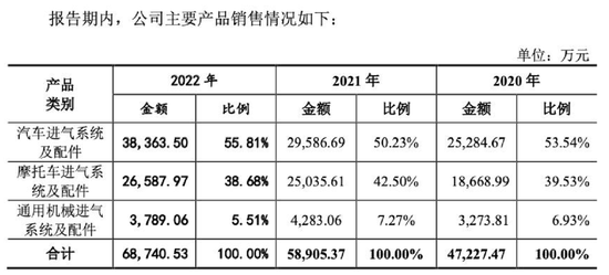 汽车品牌等级图，揭示豪华与经济的差异