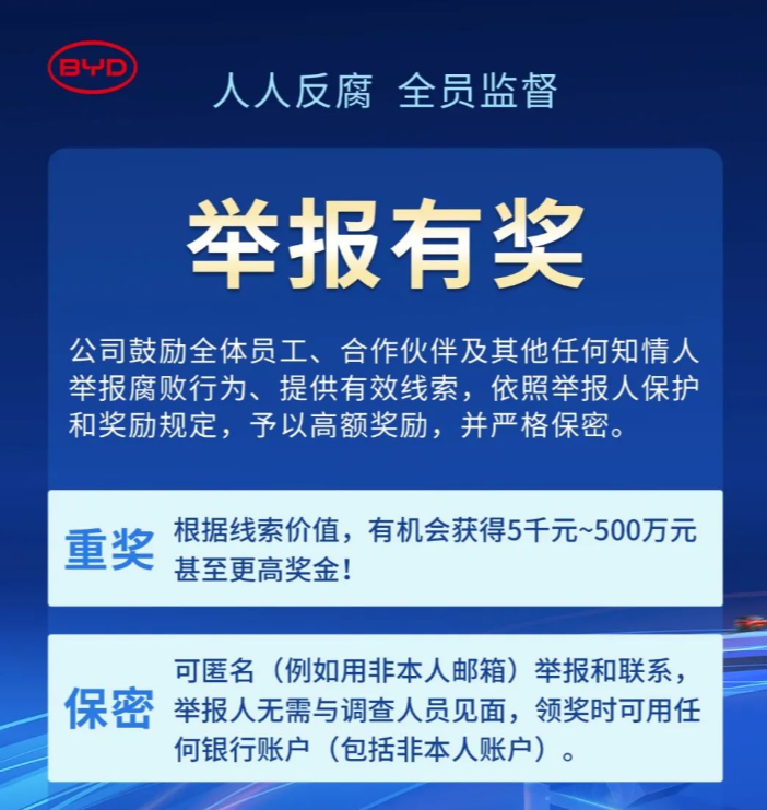 汽车品牌任务奖金——激励与成就