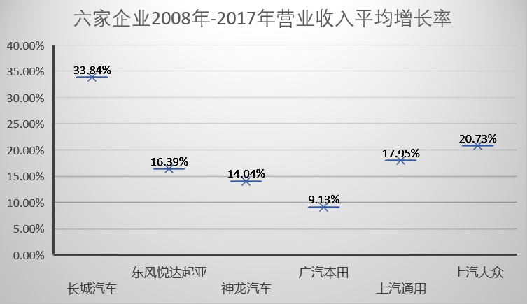 日本汽车品牌，探索与发现