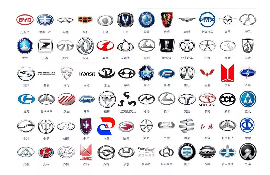 实用的汽车品牌