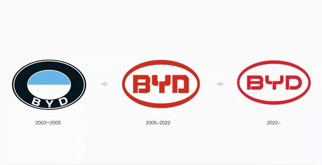 比亚迪汽车品牌logo，赋予驾驶的标识与荣耀