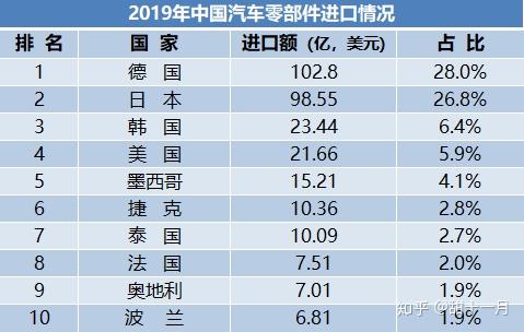 国外汽车品牌倒闭，原因、影响与启示