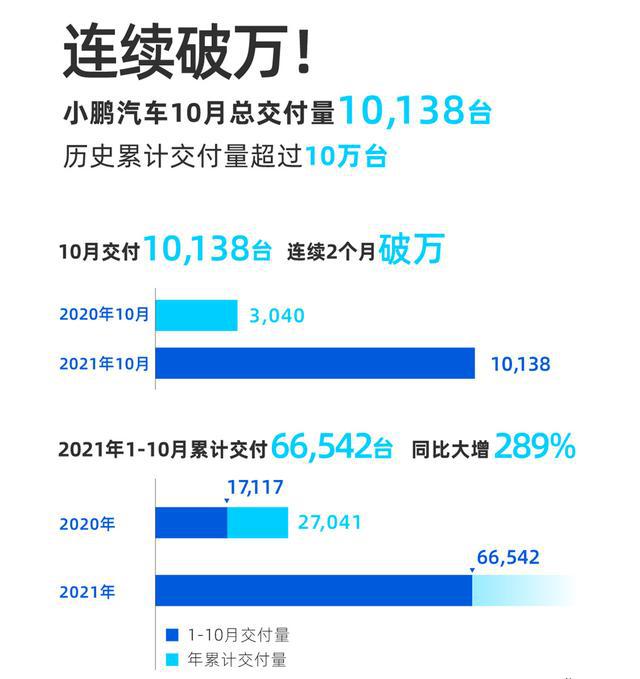 汽车品牌识别流程